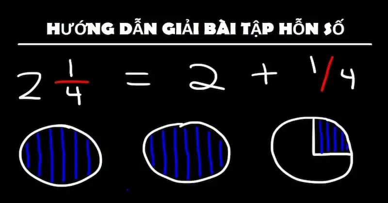Hỗn số là gì? Cách nhận biết, ví dụ và bài tập dễ hiểu