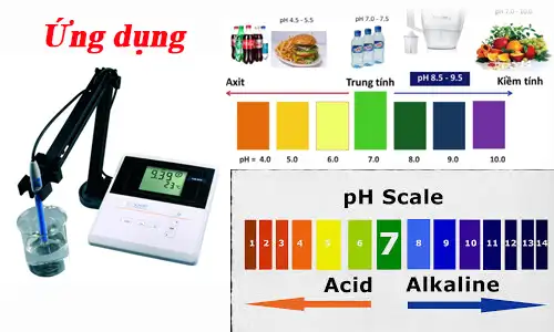 Độ pH của một số chất, thực phẩm thông dụng