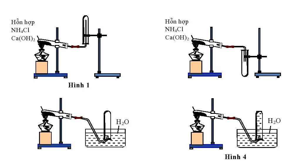 Điều chế khí amoniac bằng phản ứng Haber và từ muối amoni