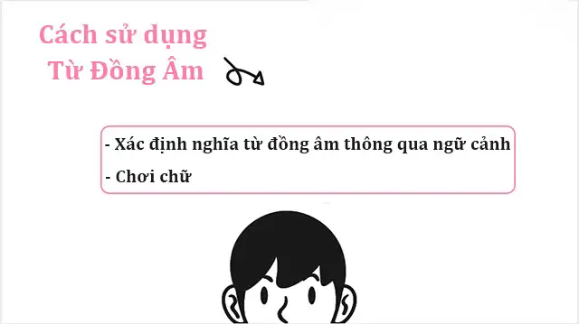 Tìm hiểu cách sử dụng từ đồng âm trong tiếng Việt