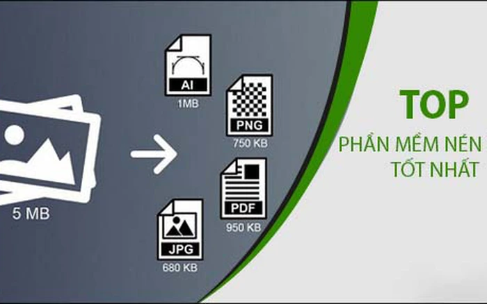Top phần mềm giảm dung lượng ảnh tốt nhất 2020