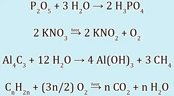 Khái niệm phương trình hoá học