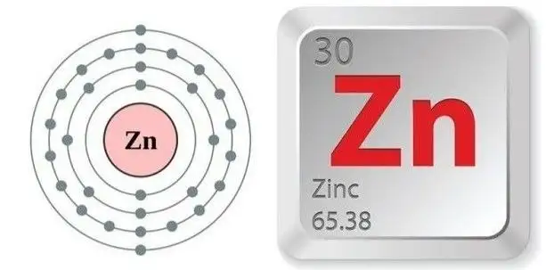 Sơ đồ dãy chuyển hóa nhôm và các hợp chất trong phản ứng hóa học