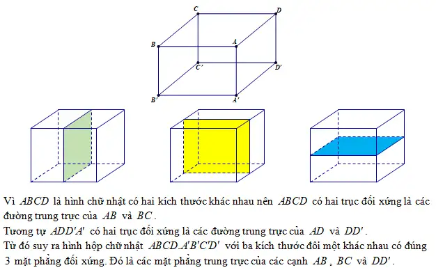 Mô hình hình hộp chữ nhật với ba cạnh khác nhau minh họa các mặt phẳng đối xứng