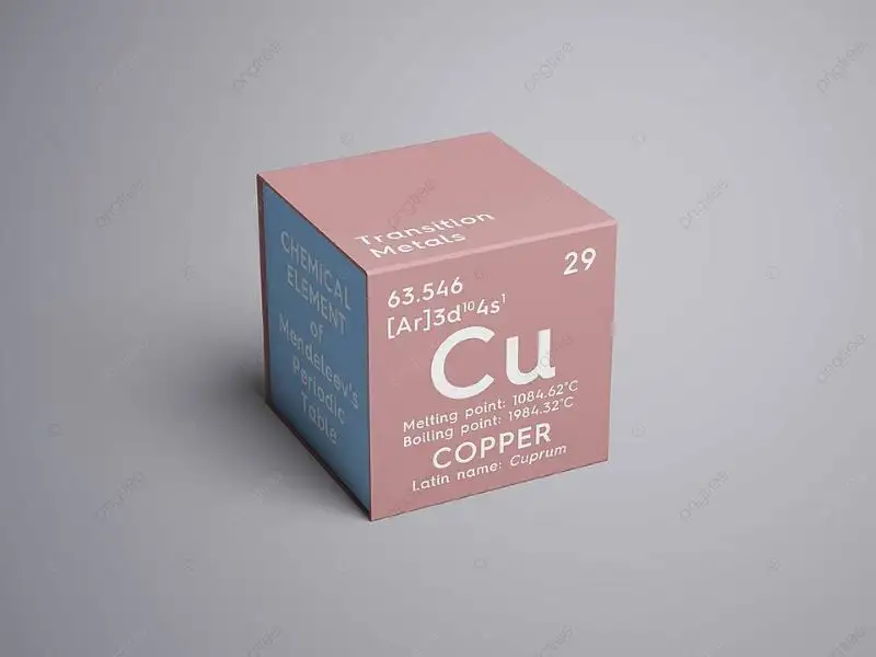 Quá trình biến đổi của đồng từ kim loại đỏ sang hợp chất xanh lam