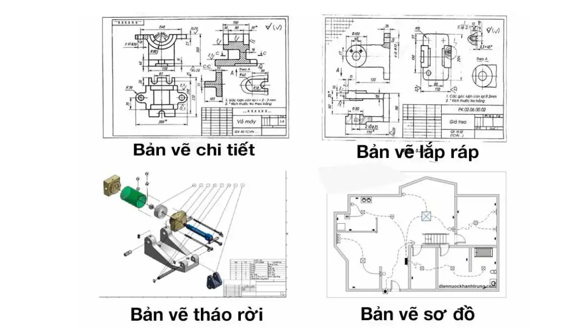 Phân loại bản vẽ kỹ thuật, xác định mục đích sử dụng chính xác